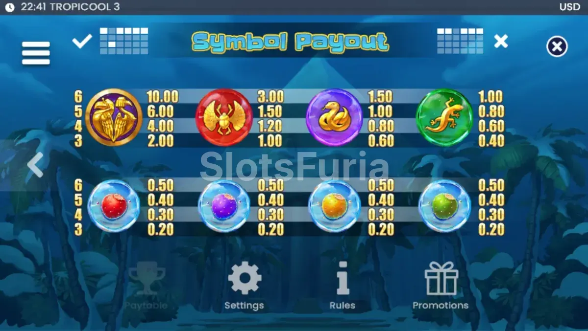 Tabla de pagos de la slot Tropicool 3 con todos los símbolos