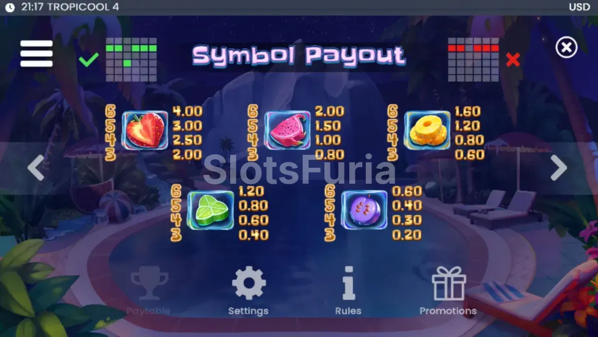 Tabla de pagos detallada de Tropicool 4