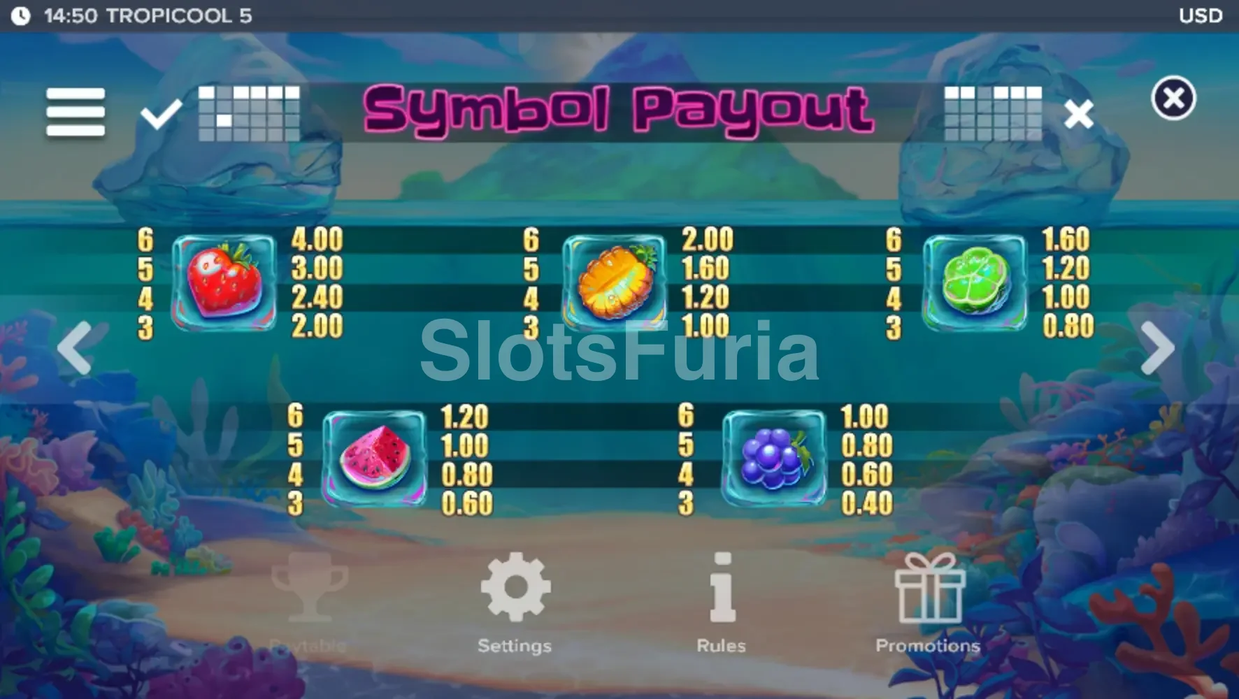 Tabla de pagos de Tropicool 5 con símbolos de fruta congelada