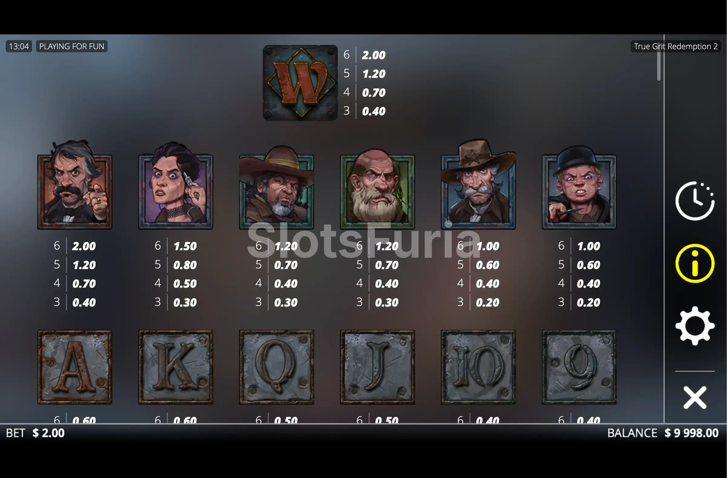 Tabla de pagos detallada de True Grit Redemption 2