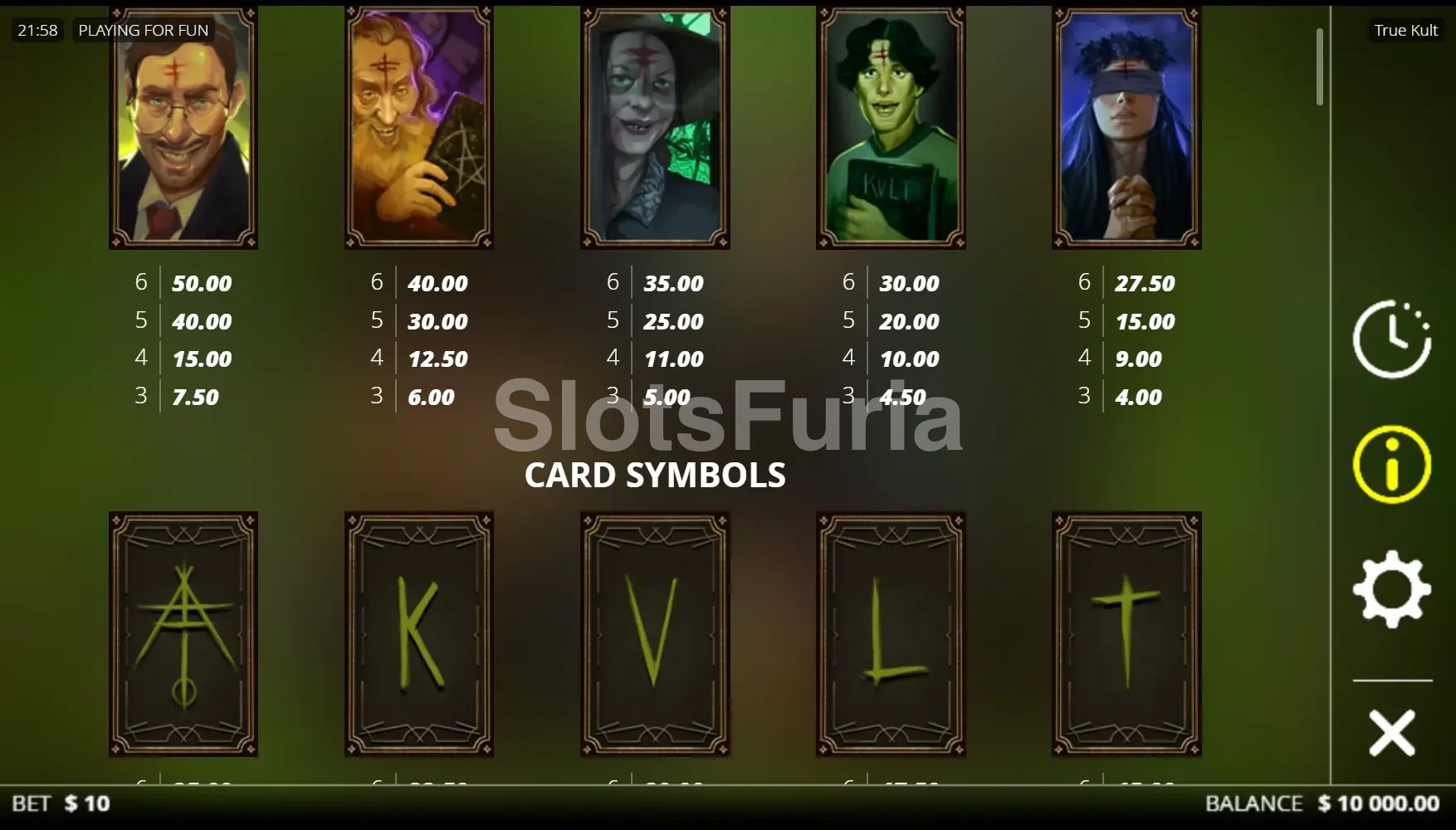 Tabla de pagos detallada de True Kult con todos los símbolos