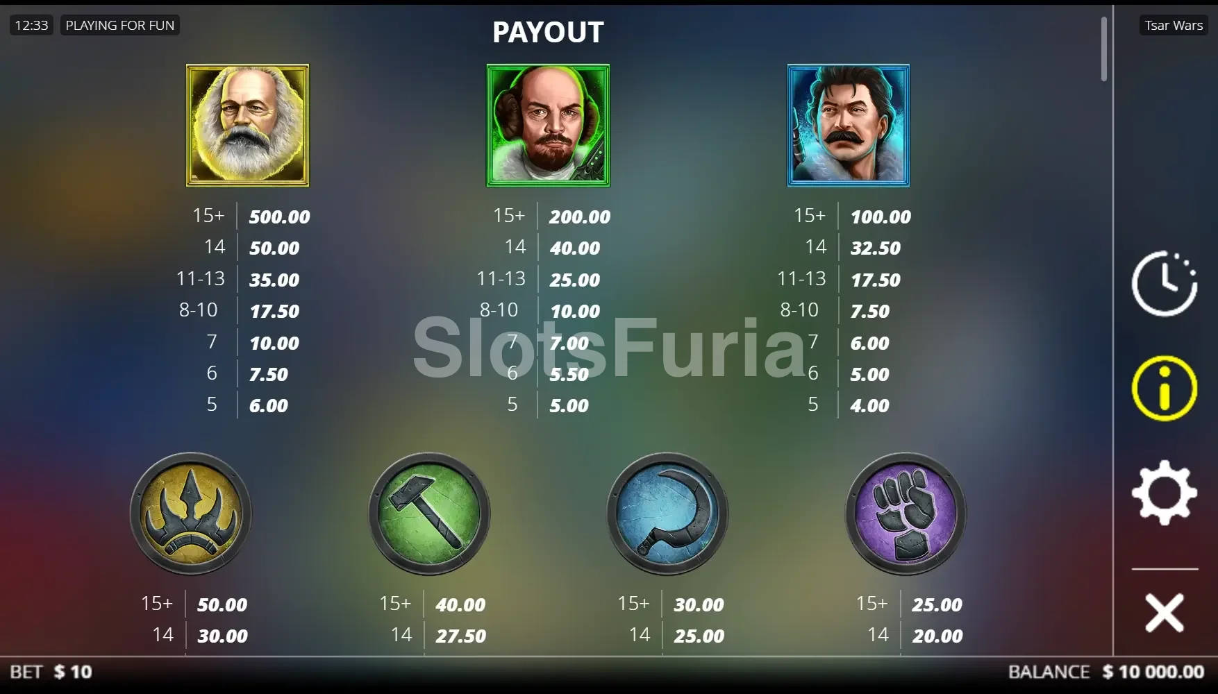 Tabla de pagos completa de Tsar Wars con todos los símbolos
