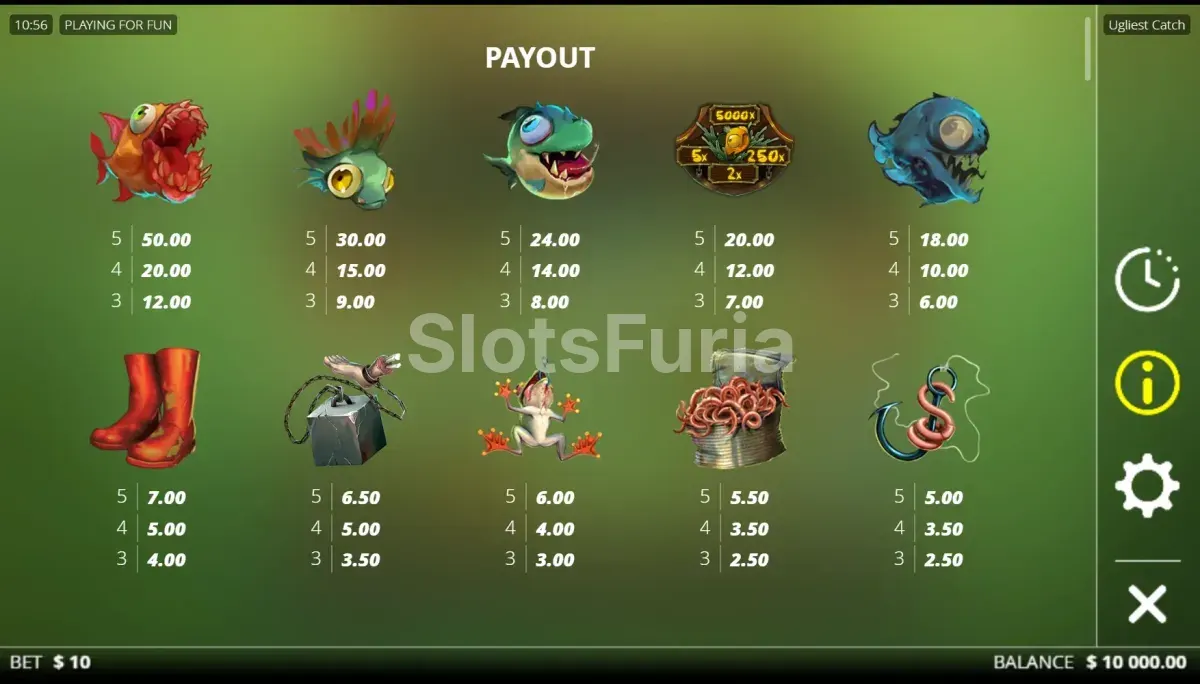 Tabla de pagos completa de Ugliest Catch