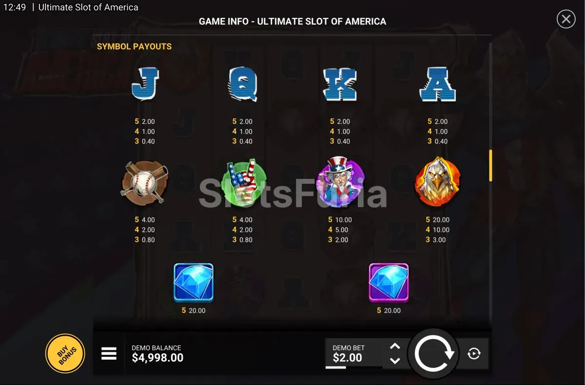Tabla de pagos detallada de Ultimate Slot of America mostrando los símbolos y sus valores