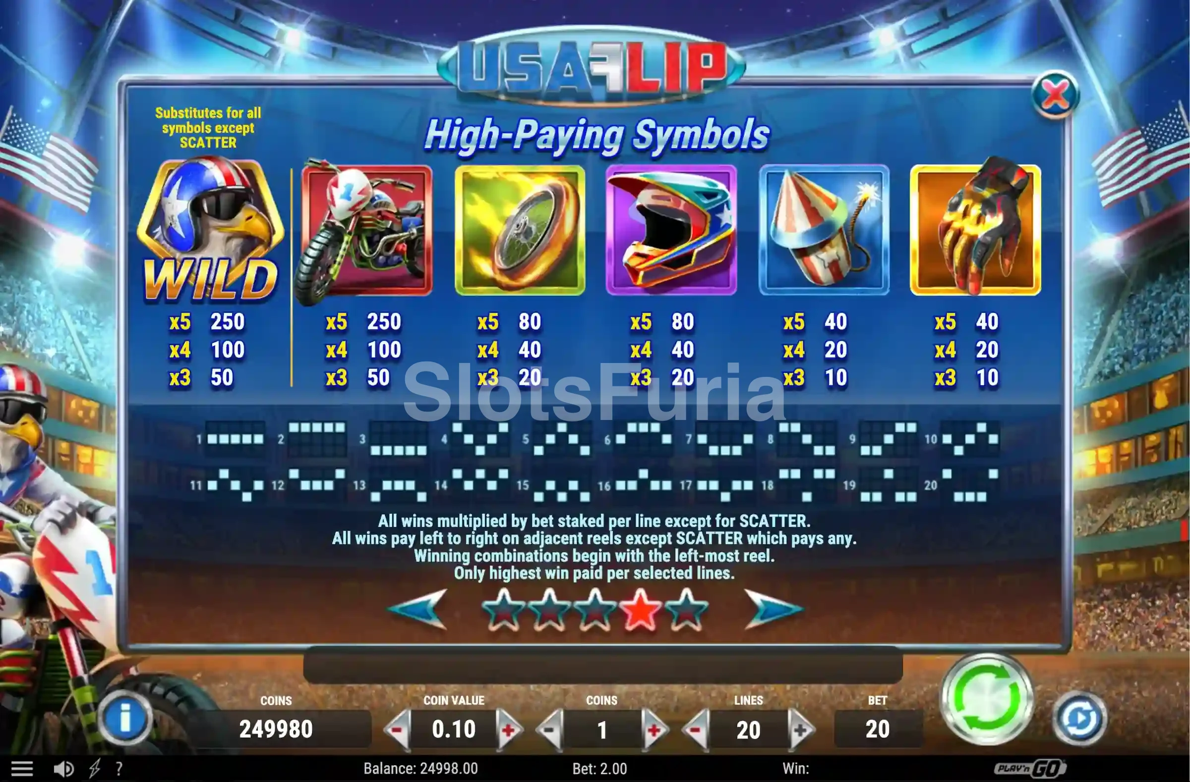 Tabla de pagos de USA Flip con todos los símbolos y valores