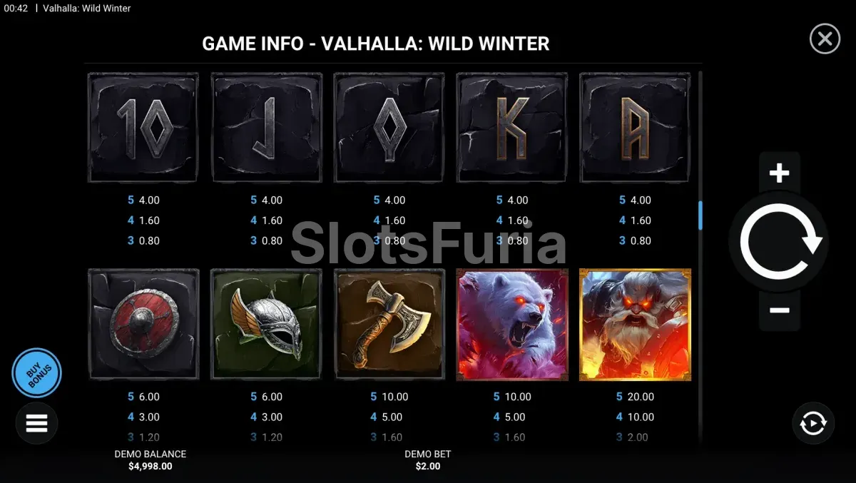 Tabla de pagos de Valhalla Wild Winter con todos los símbolos y sus valores
