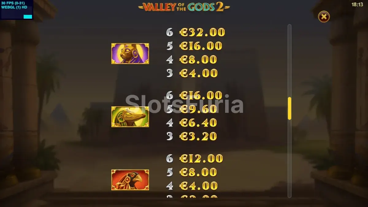 Tabla de pagos completa de Valley of the gods 2 con todos los símbolos