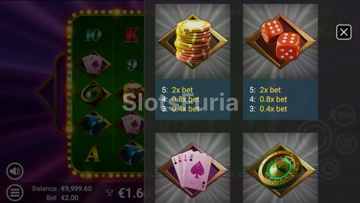 Tabla de pagos detallada de la slot Vegas Fortune