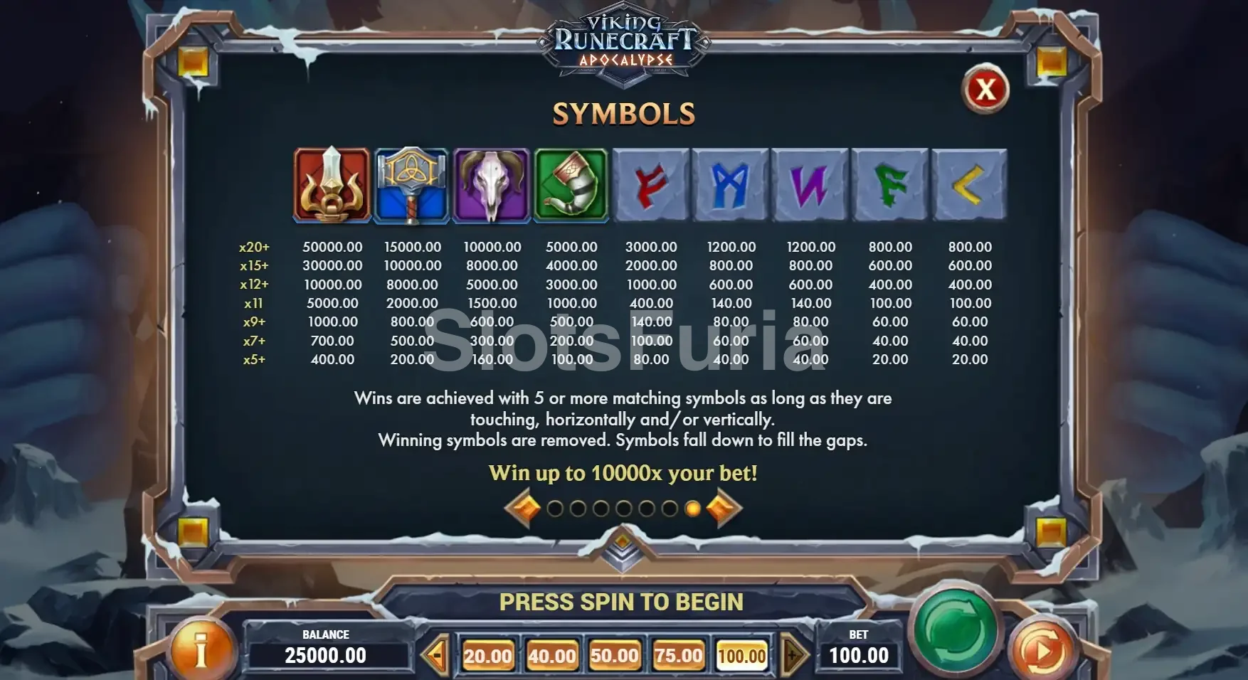 Tabla de pagos de Viking Runecraft Apocalypse con todos los símbolos