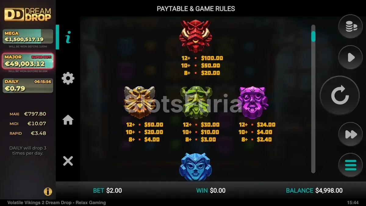 Tabla de pagos completa de Volatile Vikings 2 Dream Drop