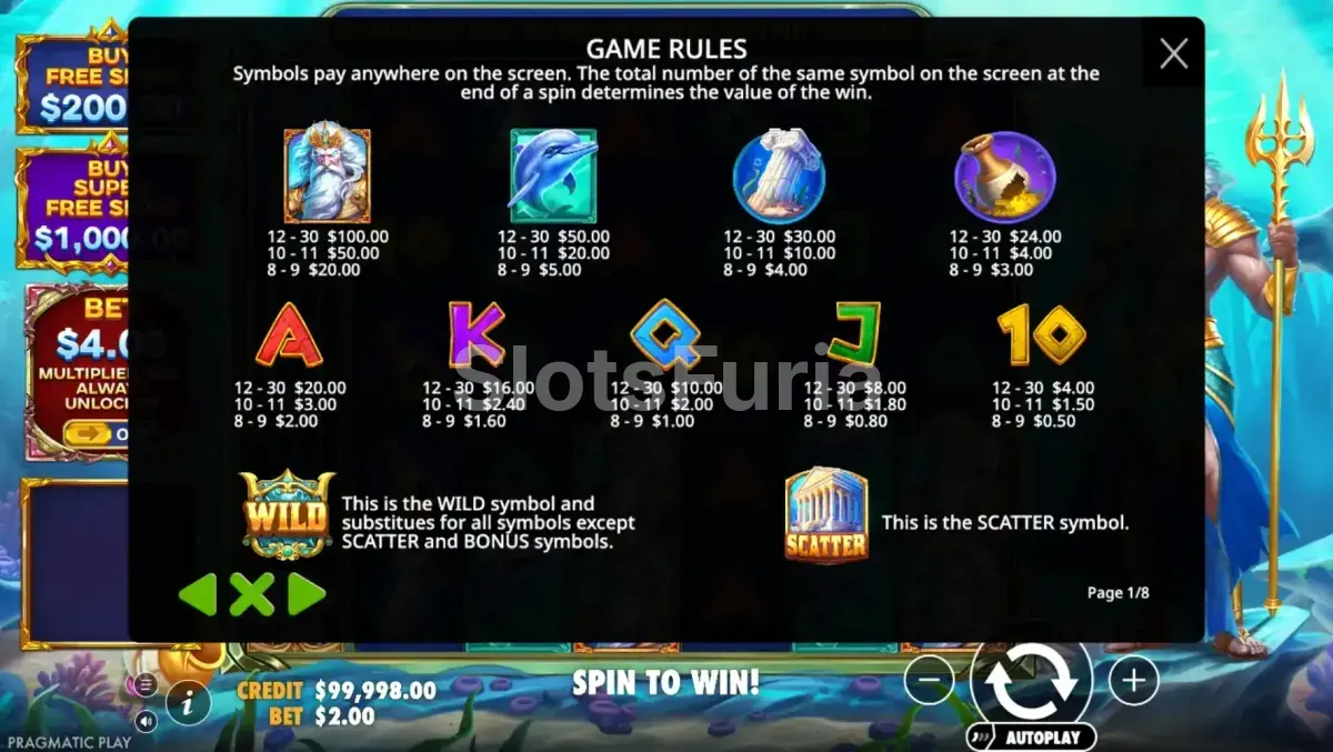 Tabla de pagos completa de Waves of Poseidon