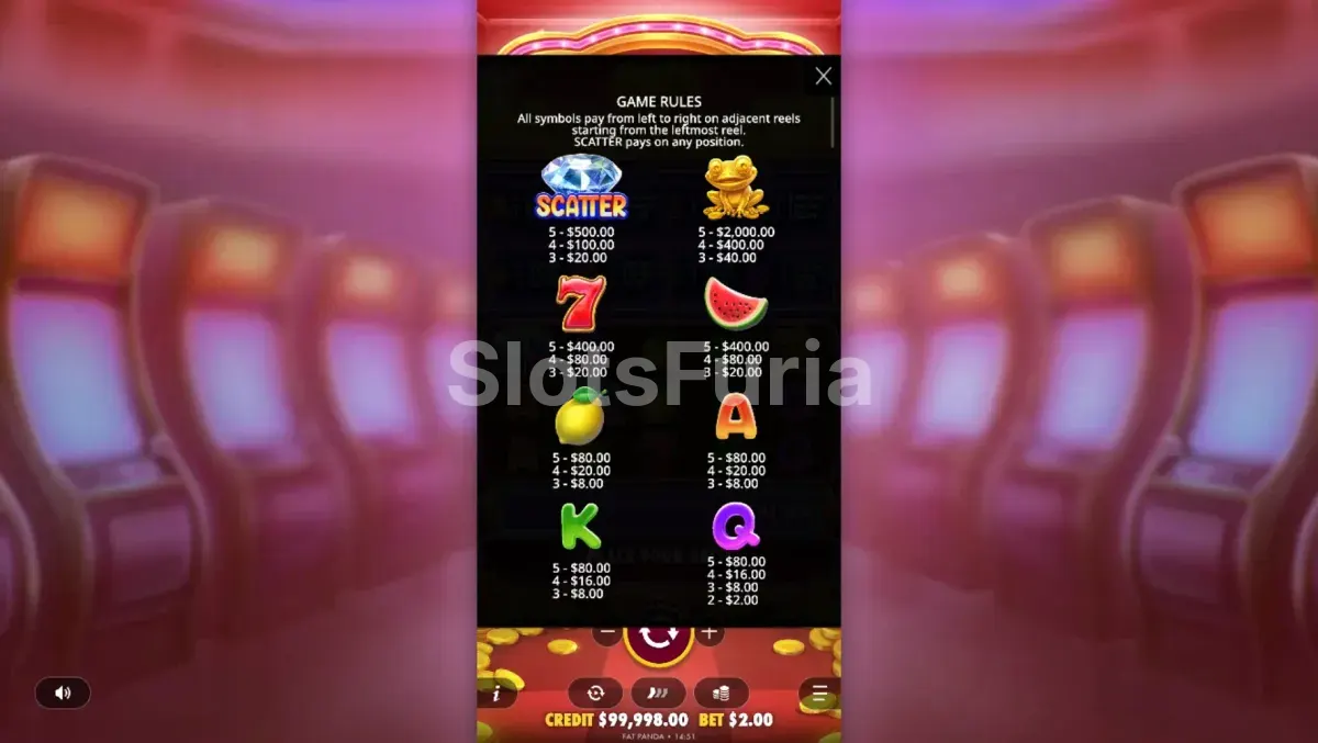 Tabla de pagos y símbolos de Wealthy Frog Pragmatic Play