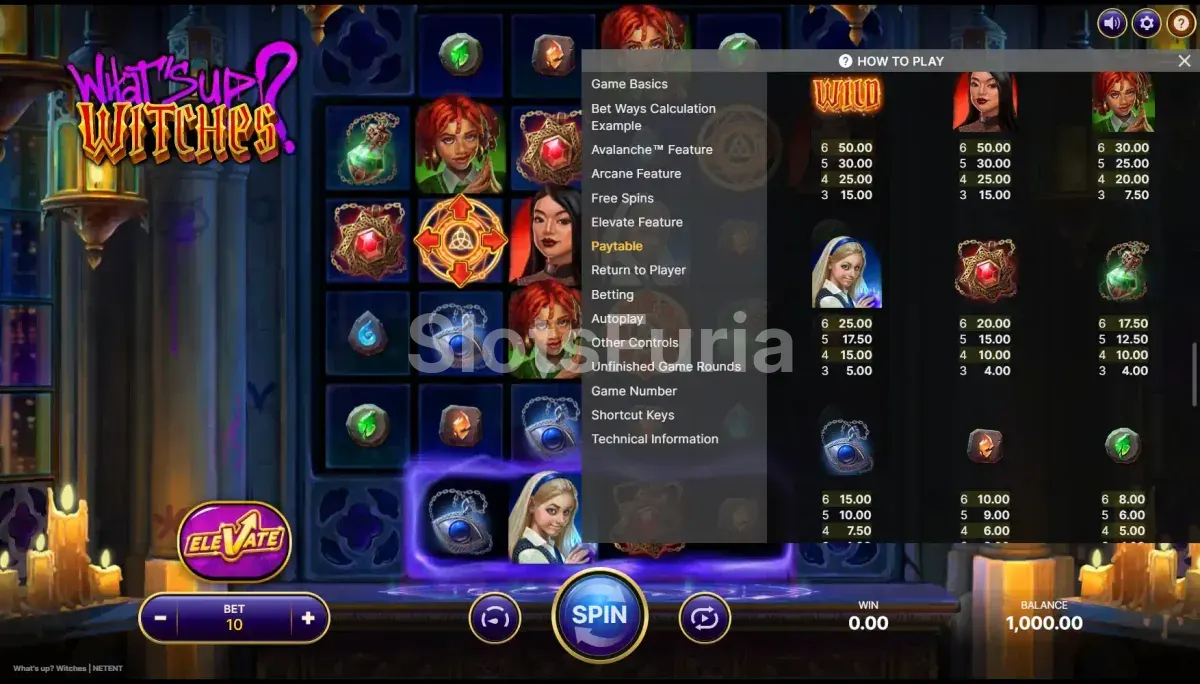 Tabla de pagos de What's Up Witches con todos los símbolos y sus valores