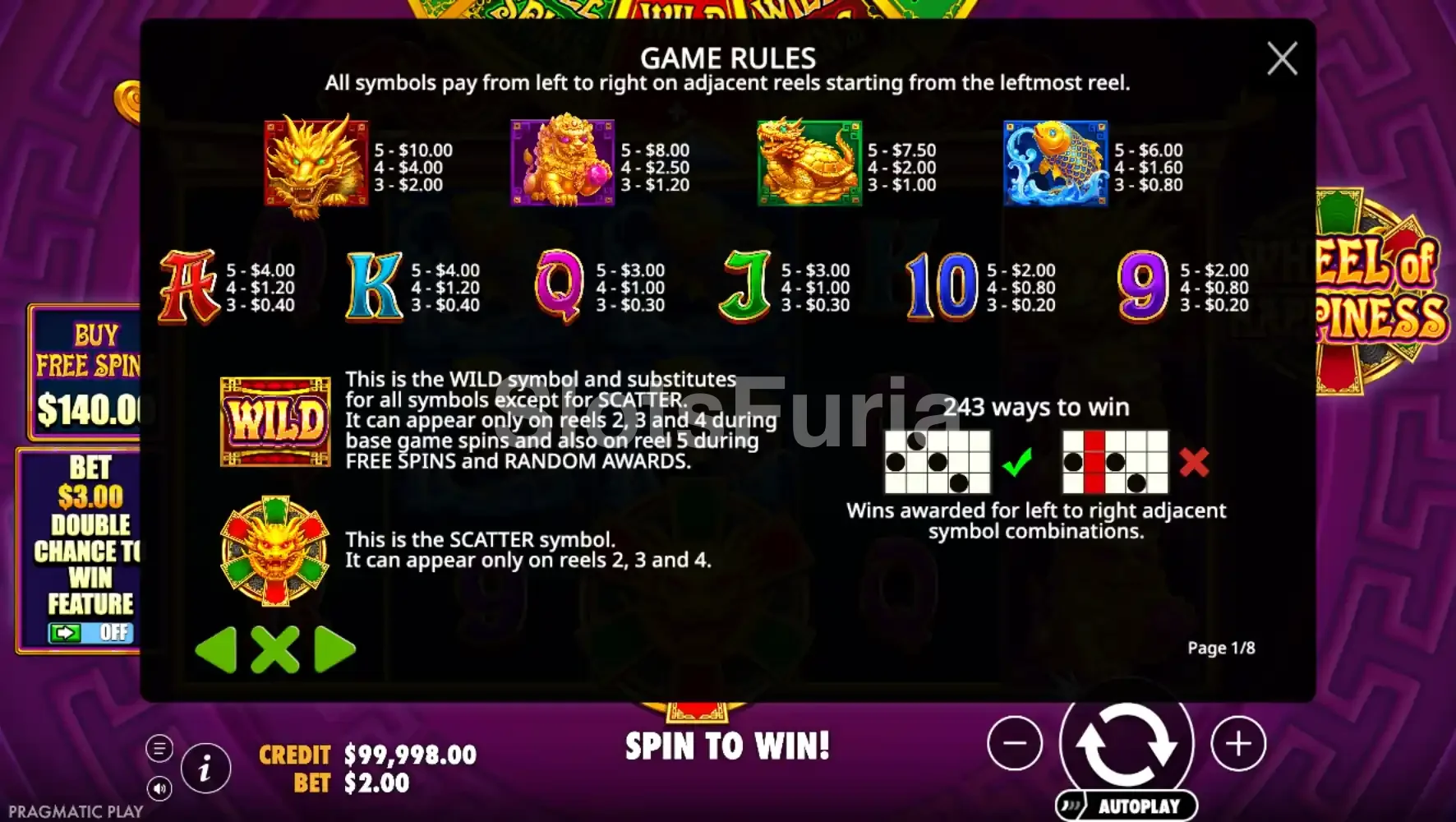 Tabla de pagos detallada de Wheel of Happiness