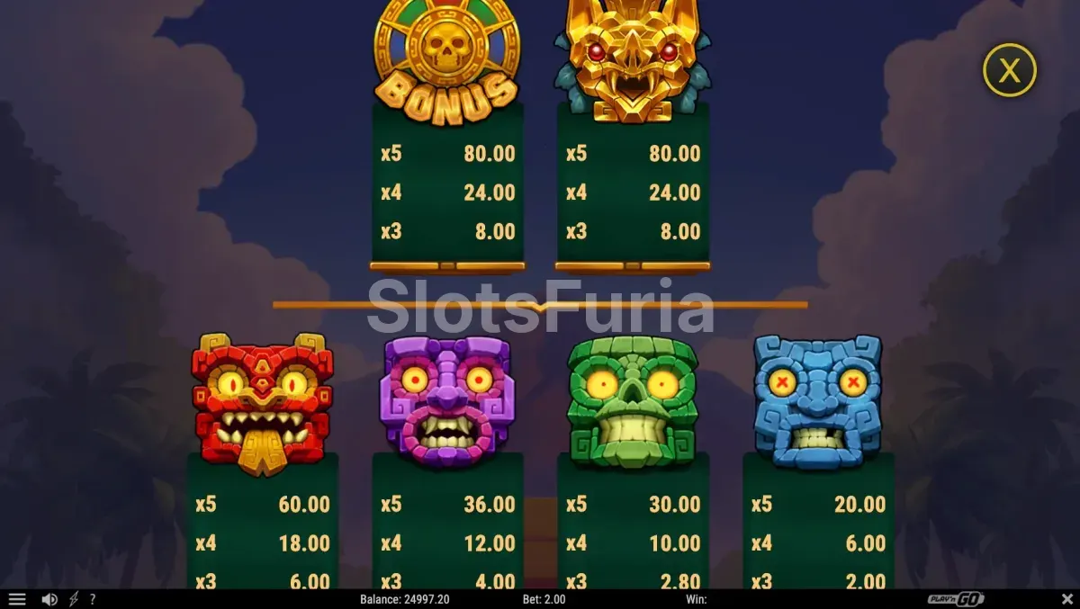 Tabla de pagos de Wheel of Mictlan con símbolos aztecas y multiplicadores