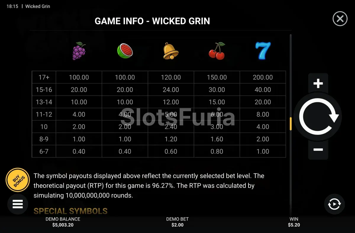 Tabla de pagos de Wicked Grin