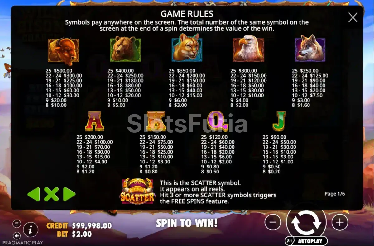 Tabla de pagos de Wild Bison Charge con los símbolos y sus valores