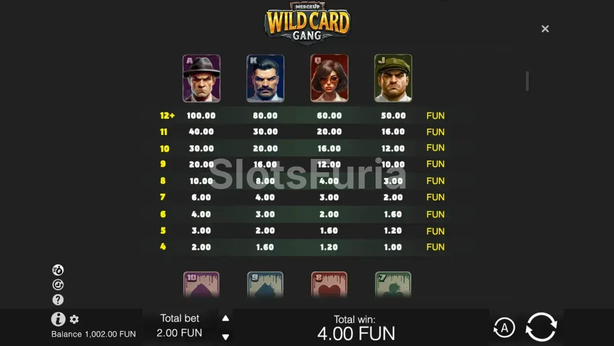 Tabla de pagos de Wild Card Gang con todos los símbolos y valores