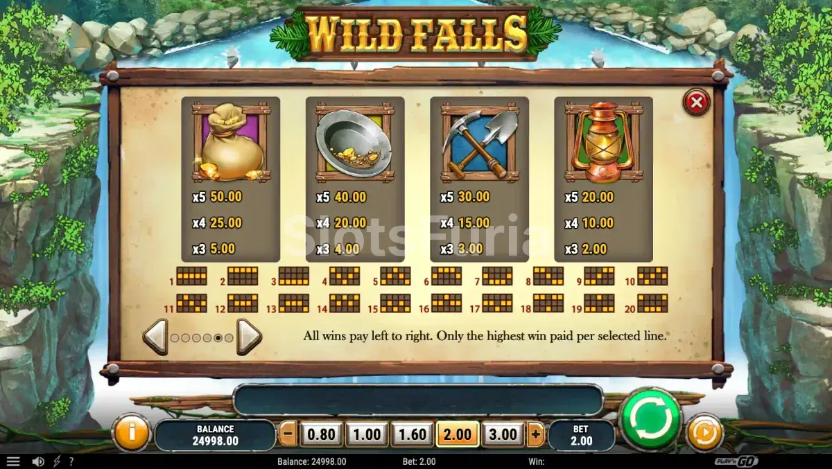 Tabla de pagos de Wild Falls con los símbolos y multiplicadores