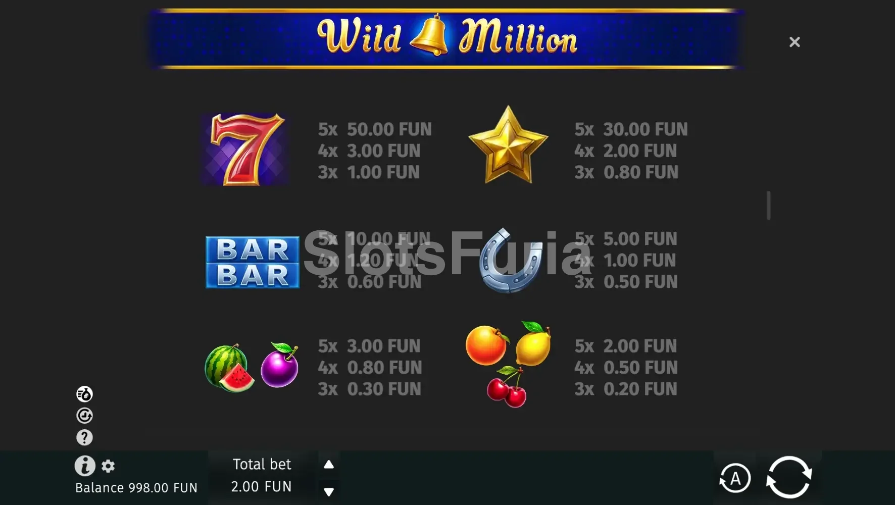 Tabla de pagos de Wild Million con todos los símbolos y valores