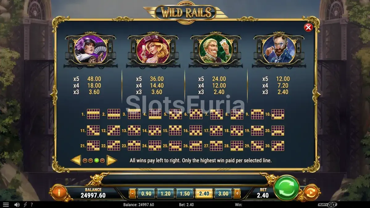 Tabla de pagos completa de Wild Rails de Play'n GO