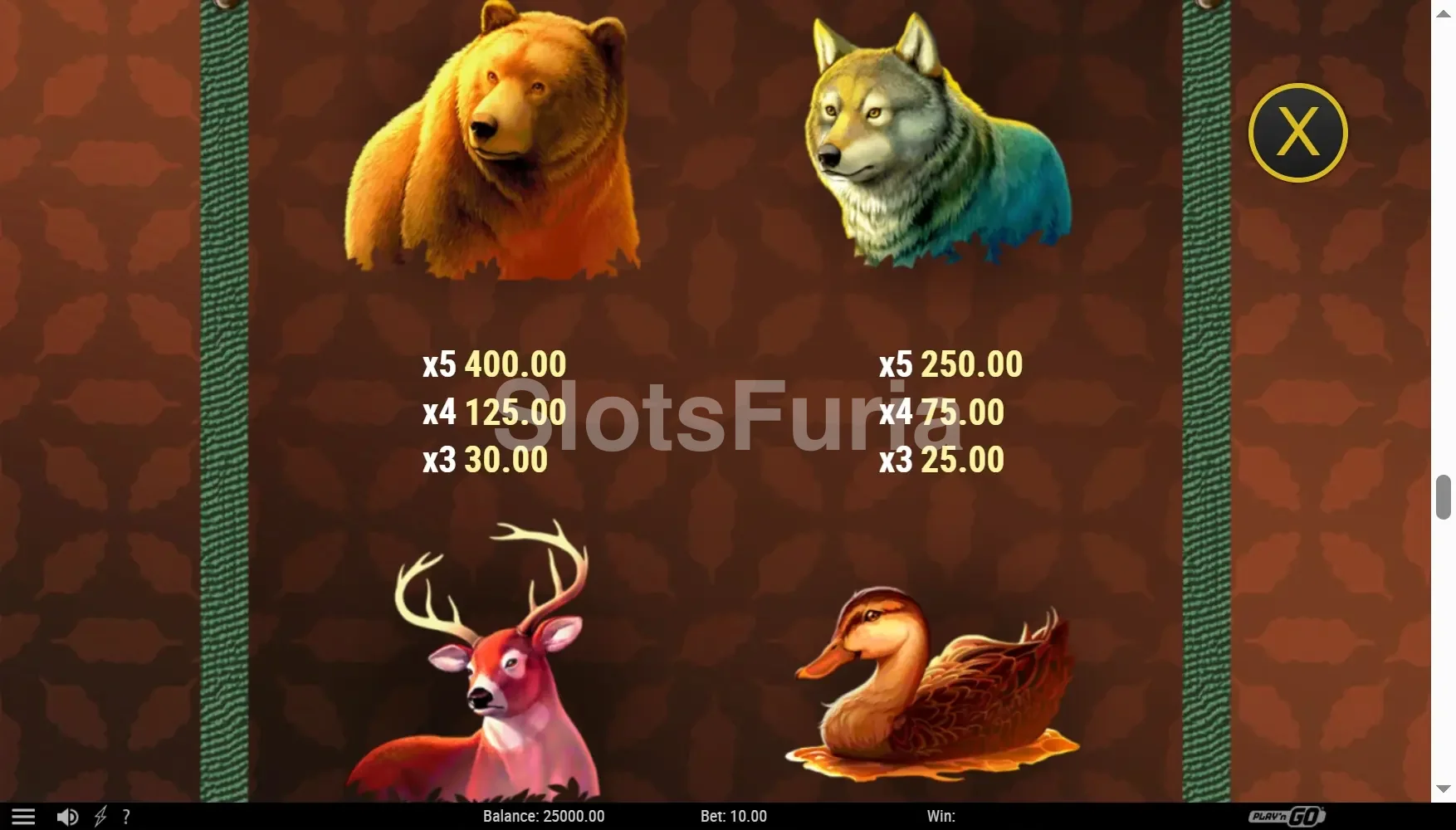 Tabla de pagos de Wild Survivor con los símbolos de animales
