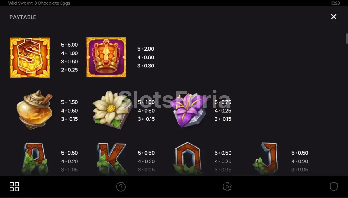 Tabla de pagos de Wild Swarm 3 Chocolate Eggs con todos los símbolos y multiplicadores