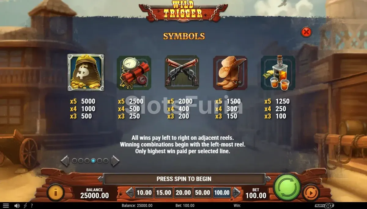 Tabla de pagos de Wild Trigger con todos los símbolos y premios