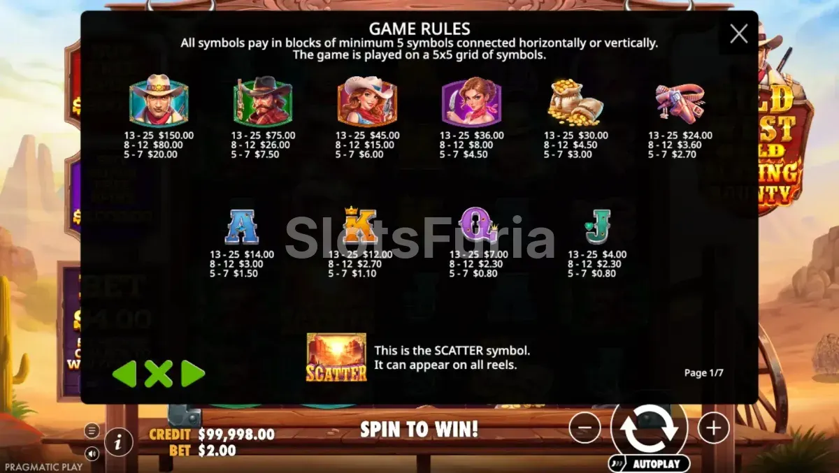 Tabla de pagos completa de Wild West Gold Blazing Bounty