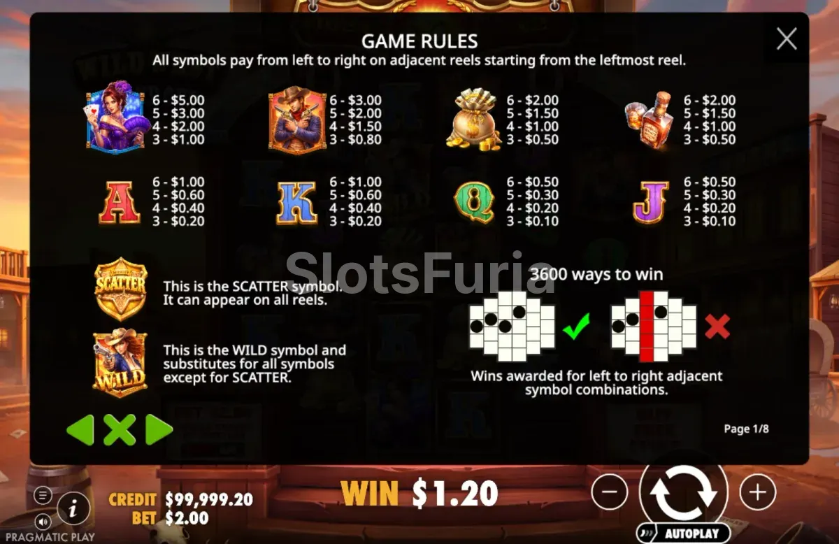 Tabla de pagos de Wild West Standoff con el valor de cada símbolo