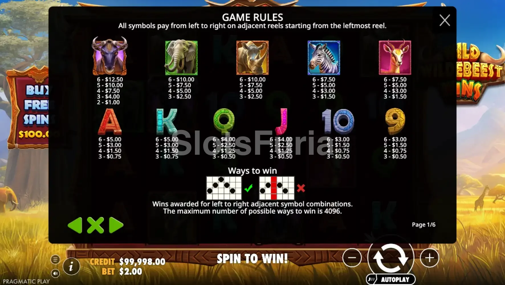 Tabla de pagos detallada de Wild Wildebeest Wins de Pragmatic Play