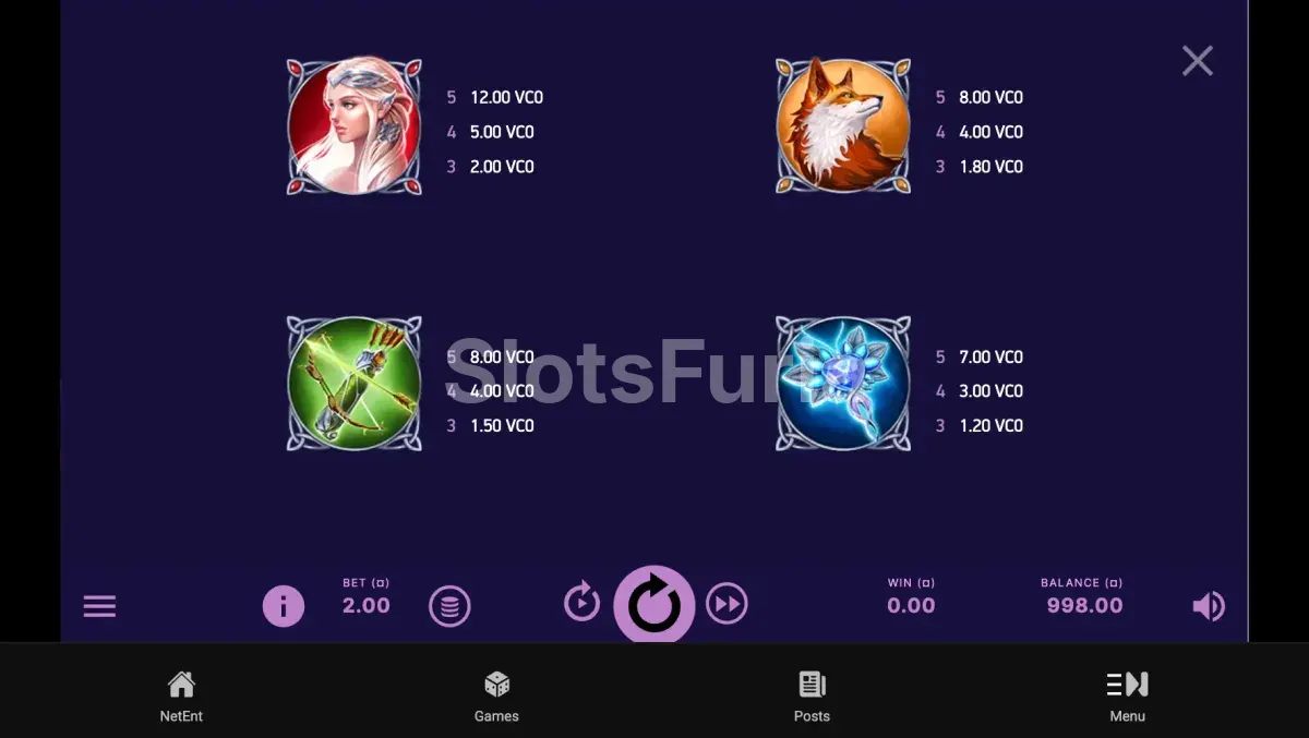 Tabla de pagos completa de Wilderland con todos los símbolos