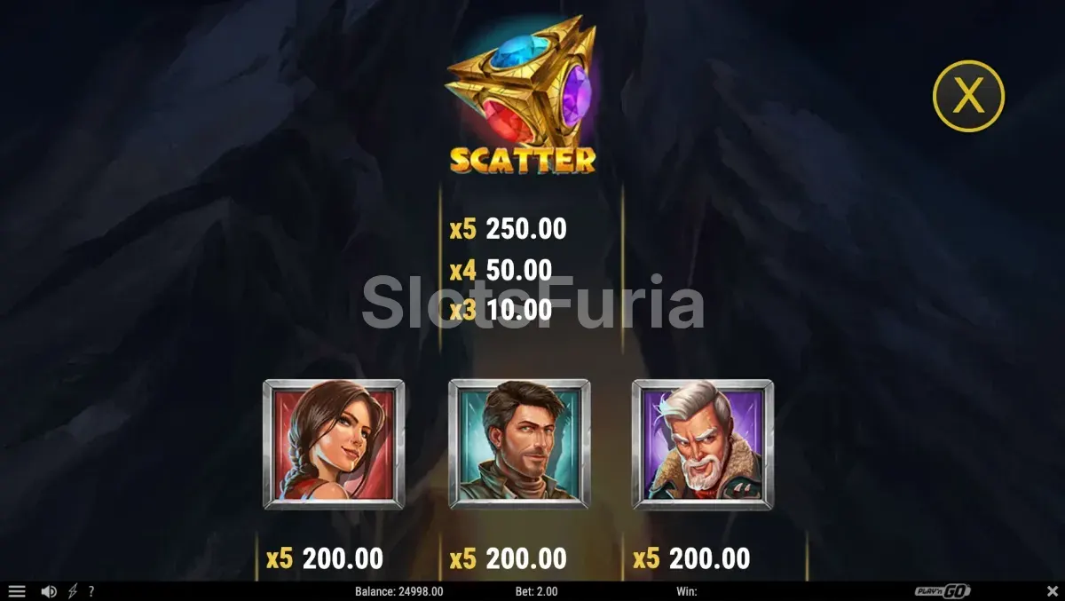 Tabla de pagos de Wildest Gambit con símbolos y multiplicadores