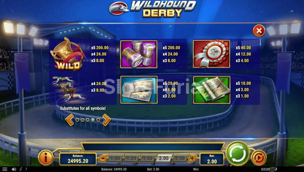 Tabla de pagos completa de Wildhound Derby