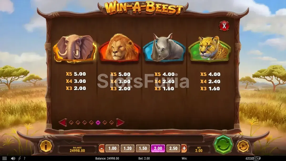 Tabla de pagos de Win a Beest con los símbolos y sus valores