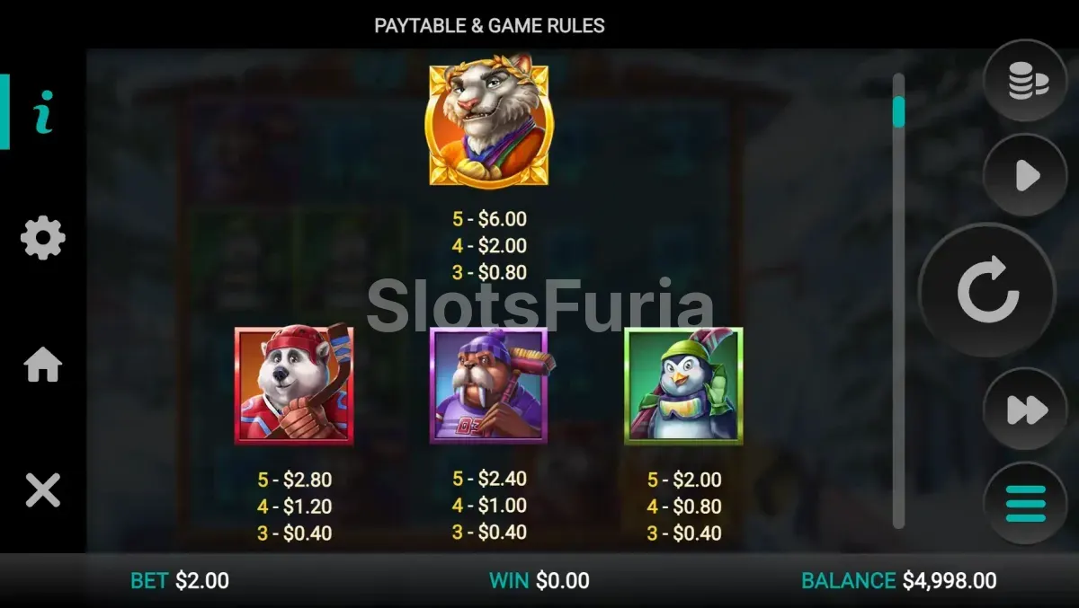 Tabla de pagos de Winter Champions con todos los símbolos y sus valores