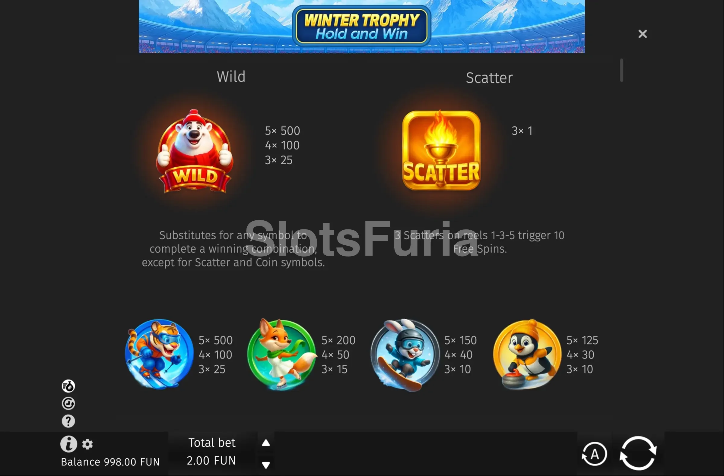 Tabla de pagos de Winter Trophy Hold and Win con todos los símbolos premium