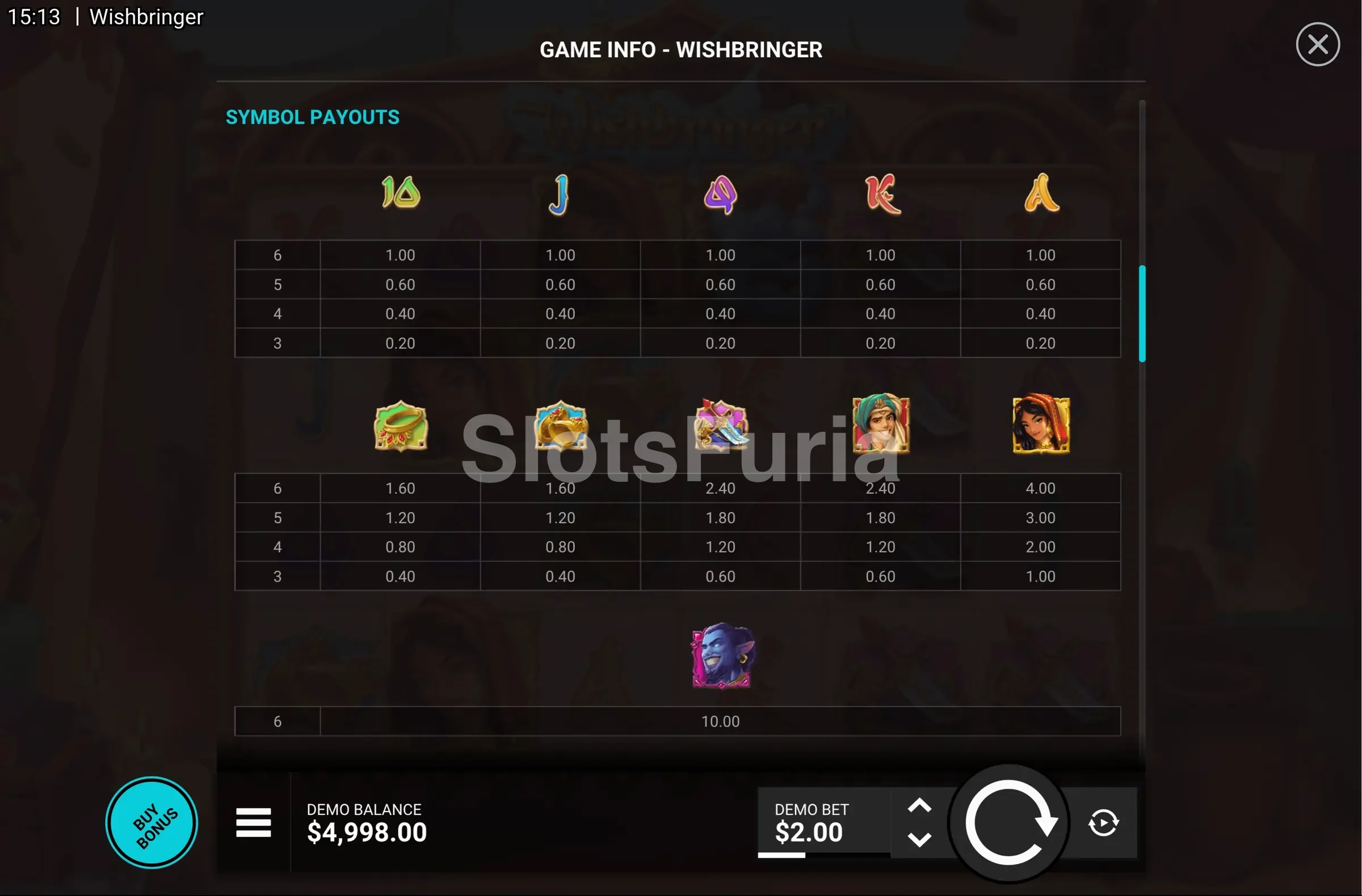 Tabla de pagos completa de la slot Wishbringer