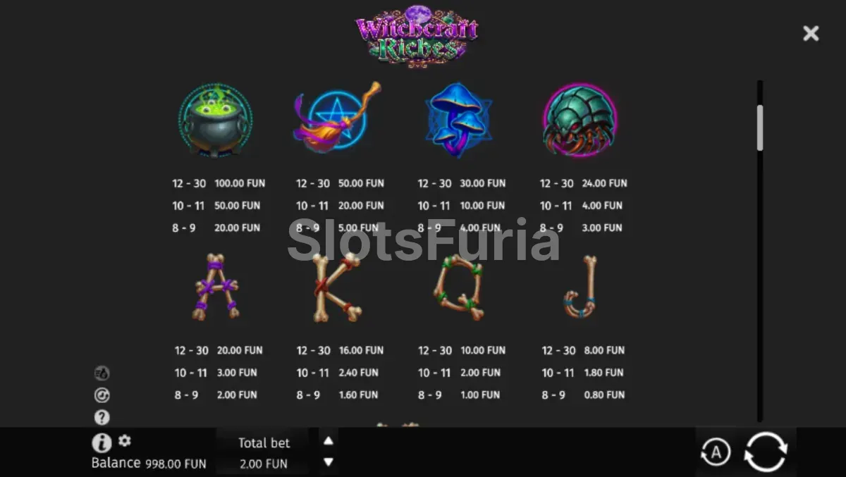 Tabla de pagos de Witchcraft Riches con los valores por cantidad de símbolos