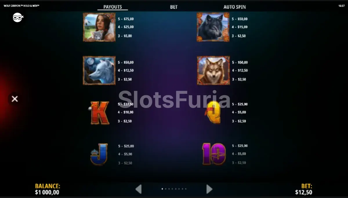 Tabla de pagos de Wolf Canyon Hold & Win mostrando los símbolos y sus valores