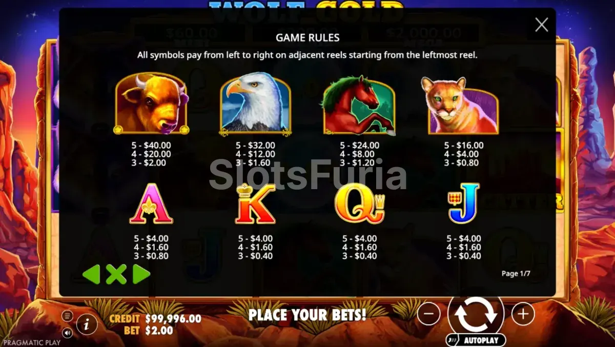 Tabla de pagos detallada de Wolf Gold Power Jackpot