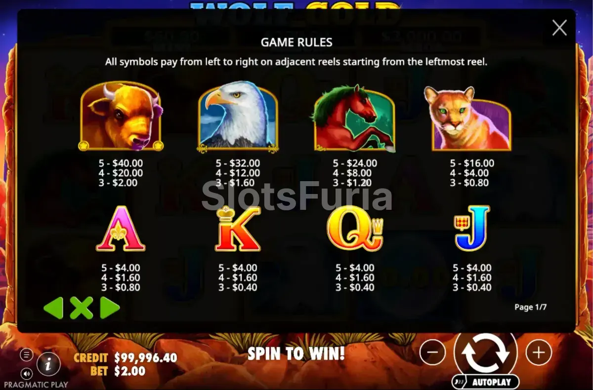 Tabla de pagos de Wolf Gold con los valores de cada símbolo