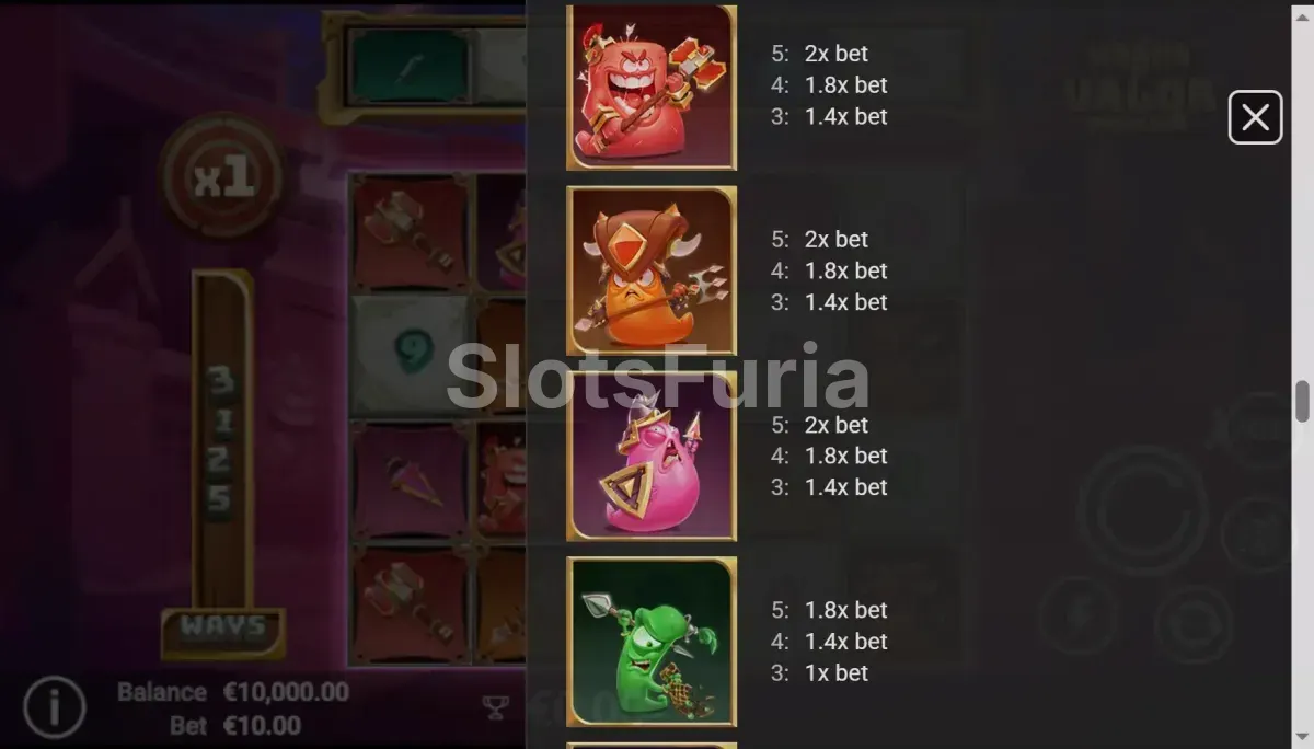 Tabla de pagos completa de Worms of Valor