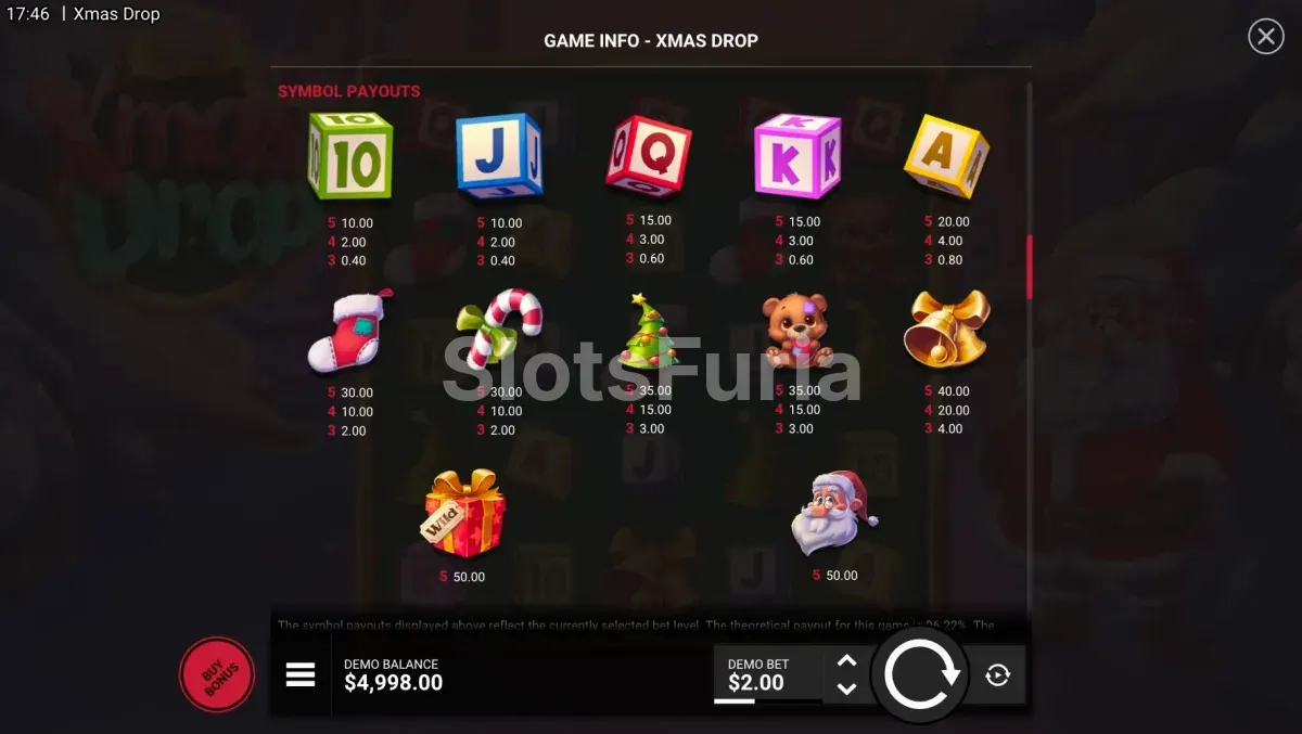 Tabla de pagos completa de la slot Xmas Drop de Hacksaw Gaming
