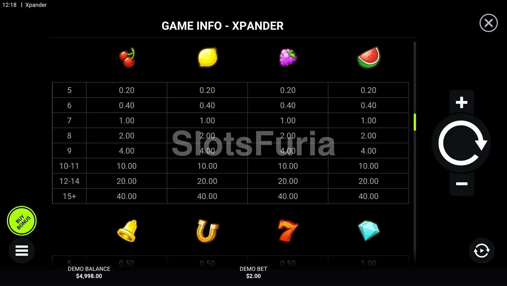 Tabla de pagos de Xpander con los símbolos y sus valores