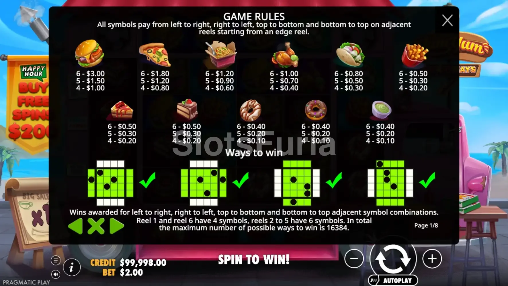 Tabla de pagos de Yum Yum Powerways con todos los símbolos
