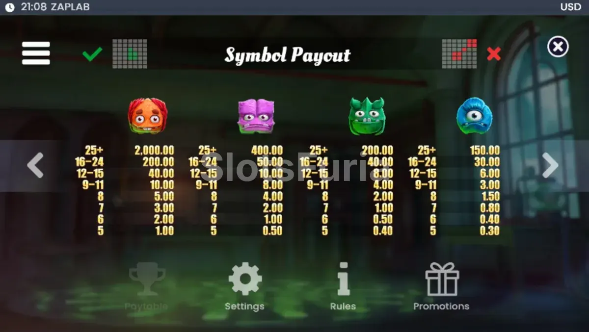 Tabla de pagos de ZapLab mostrando valores por símbolo