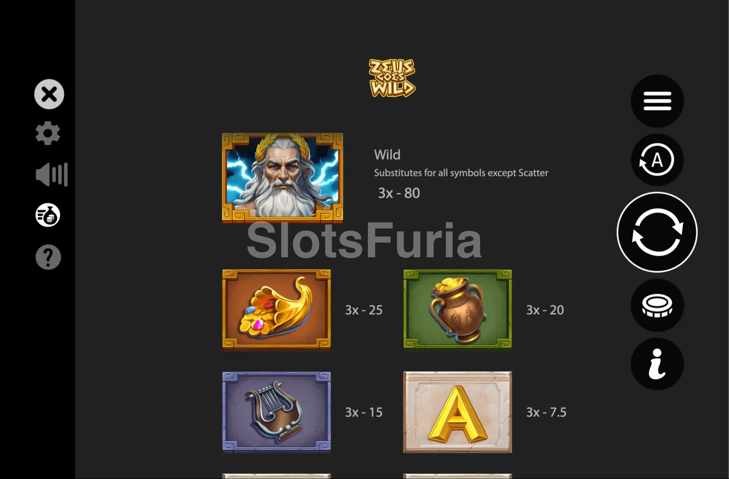 Tabla de pagos de Zeus Goes Wild con multiplicadores y símbolos