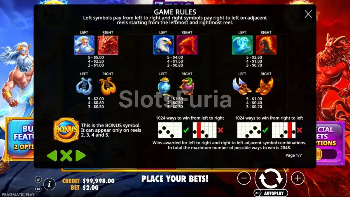 Tabla de pagos de Zeus vs Typhon con todos los símbolos del juego