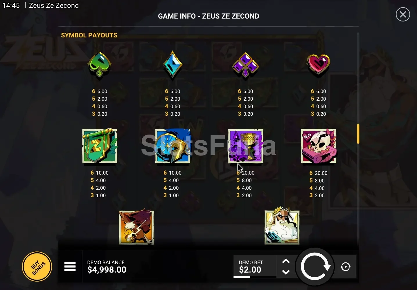 Tabla de pagos completa de Zeus Ze Zecond